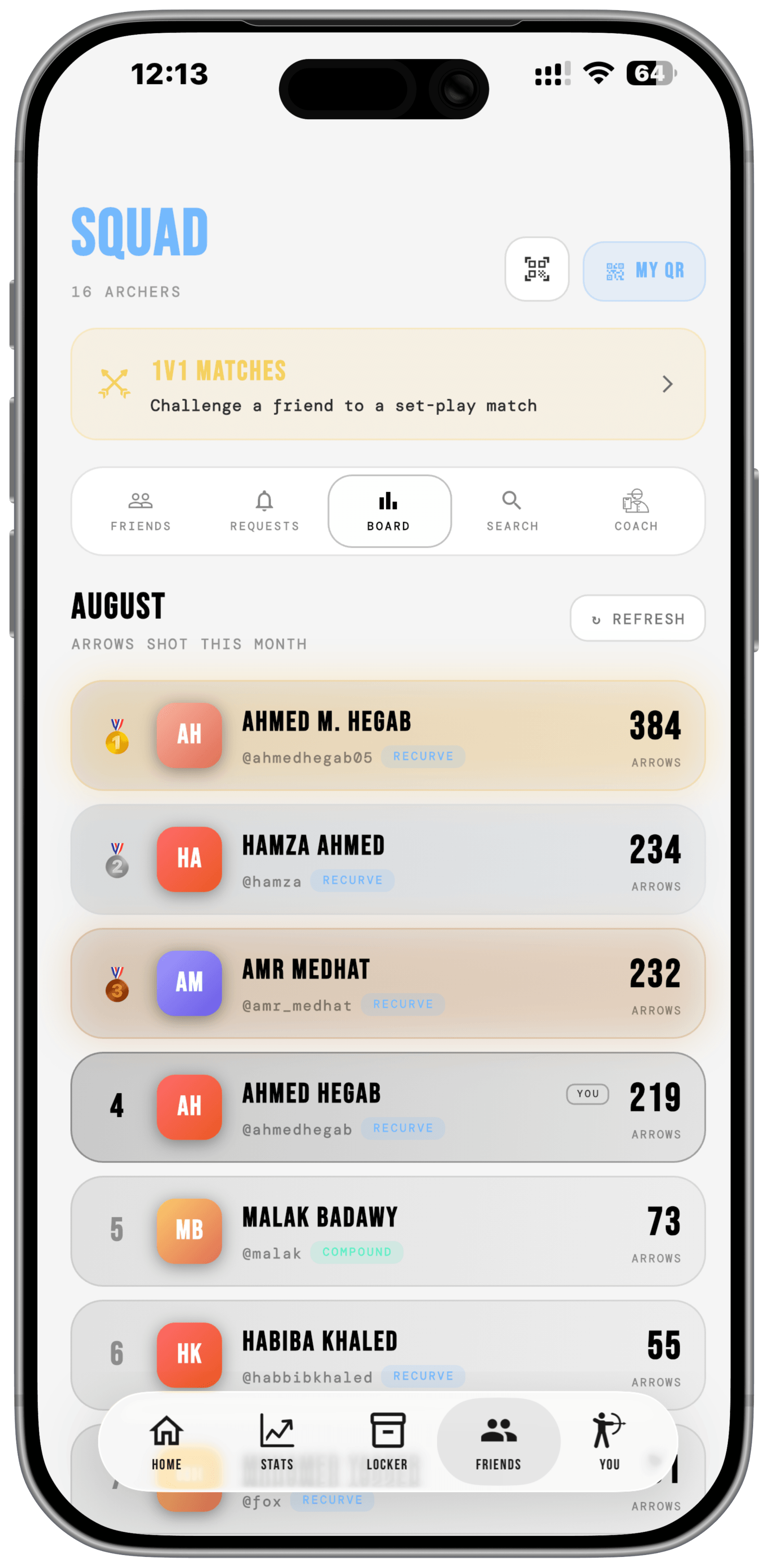 The Aimring squad leaderboard
